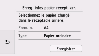 figure : écran tactile